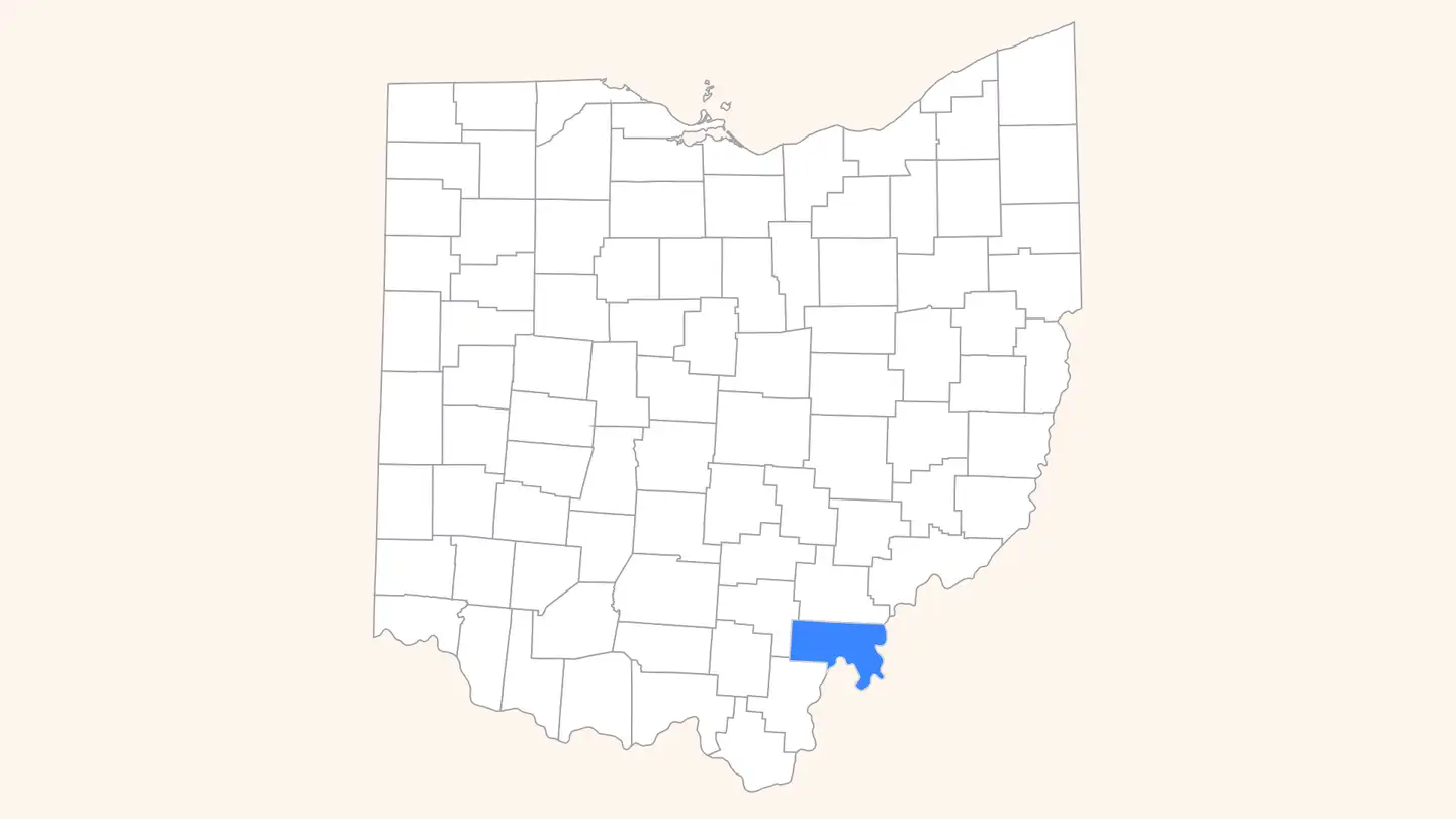 Meigs
